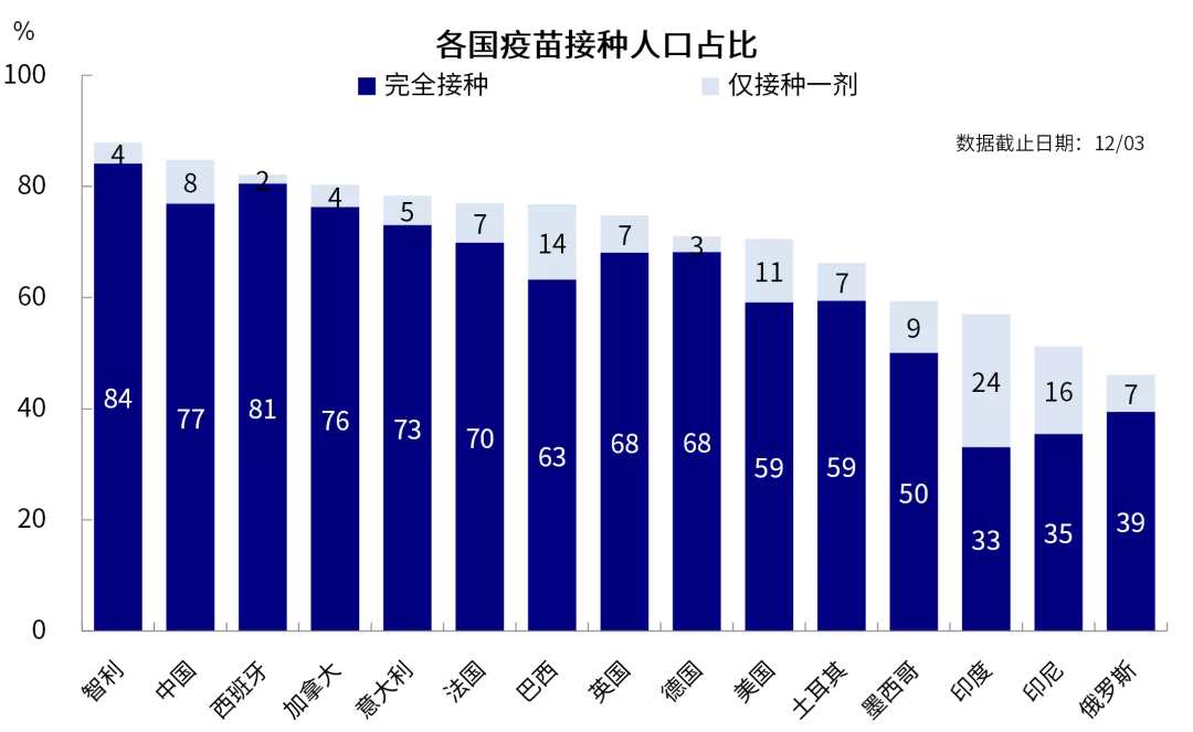 美国最新数据揭示时代变迁及其深远影响