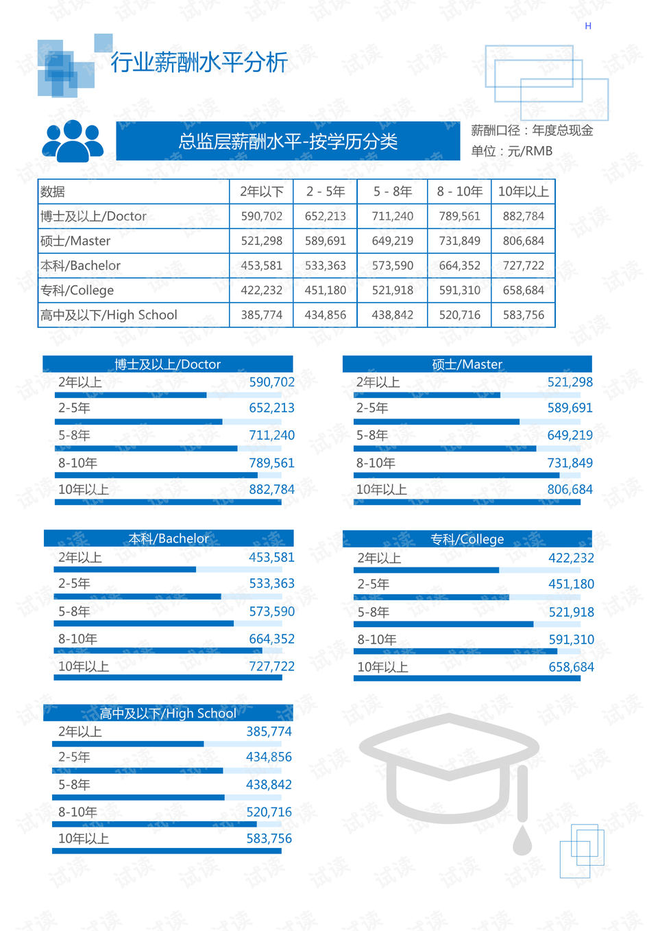 水最新标准，深度探讨水资源质量变革之路