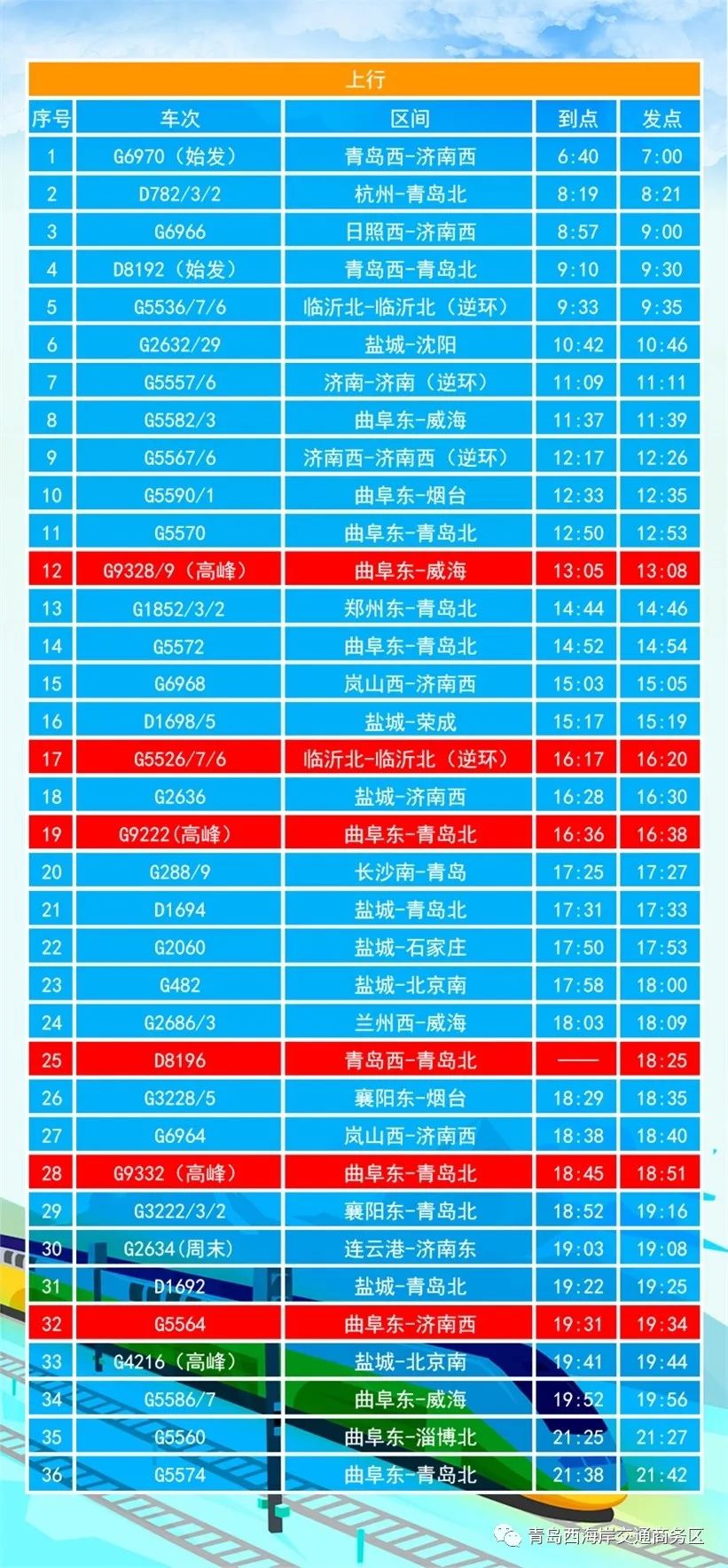 最新车次航班，时代的速度与高度飞跃