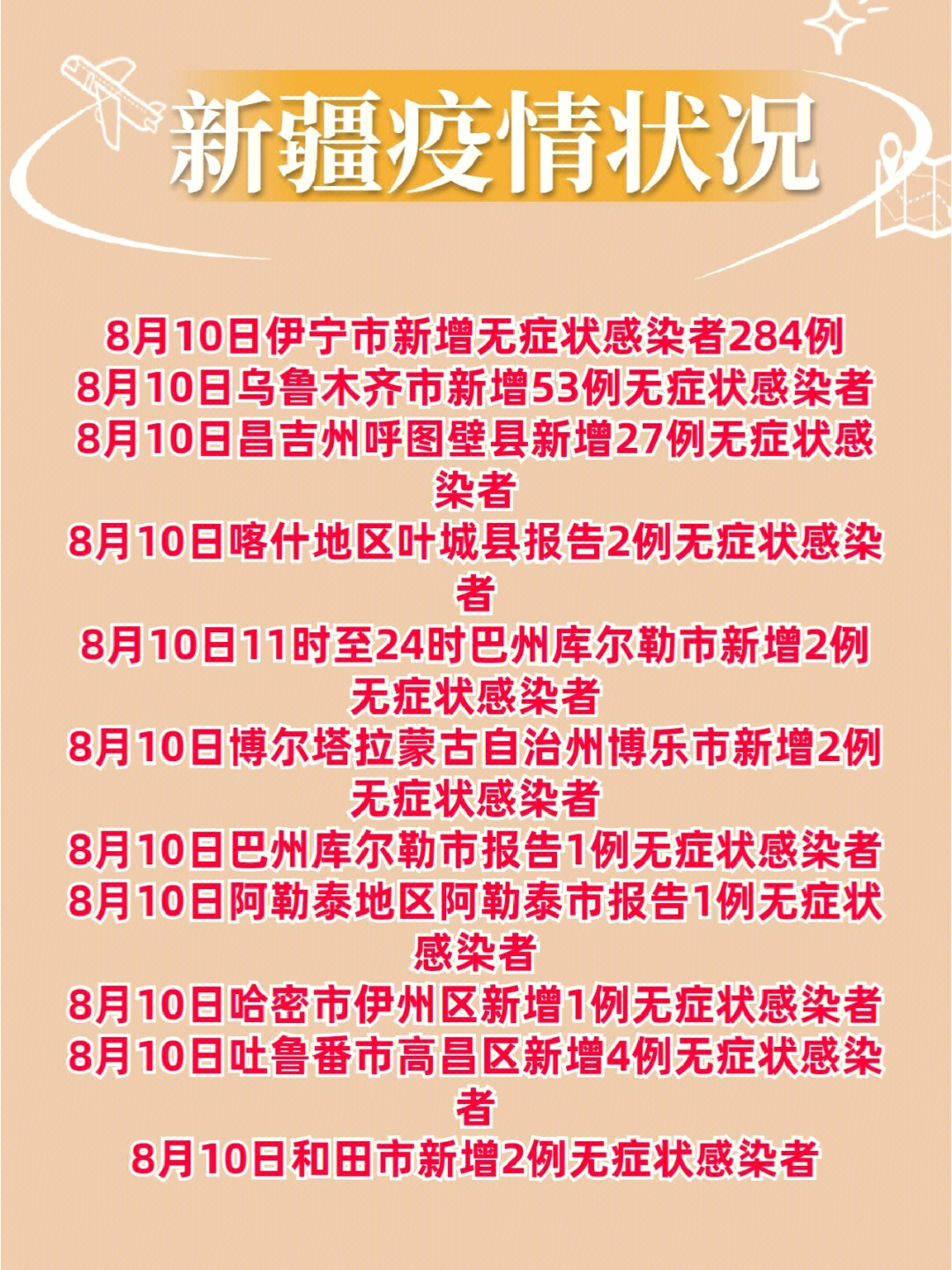 新疆疫情最新通知及应对指南详解