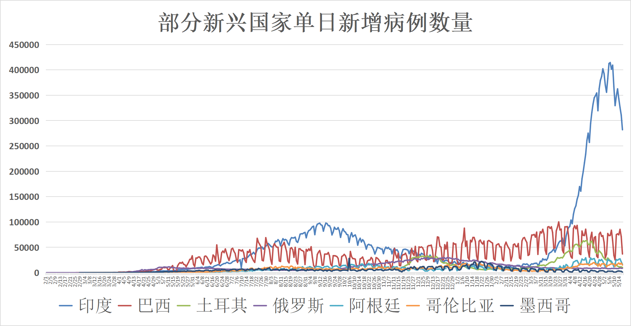 印度单日最新疫情,印度单日最新疫情，小巷深处的独特风情与隐藏的美食宝藏