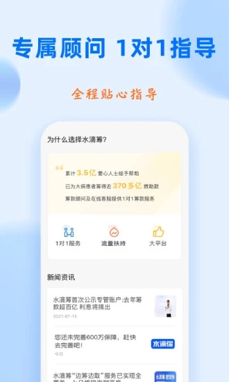 最新水滴筹信息,最新水滴筹信息