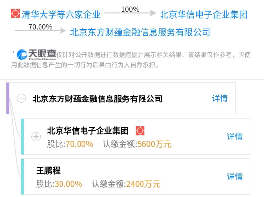 最新网贷公司概况与温馨日常体验分享