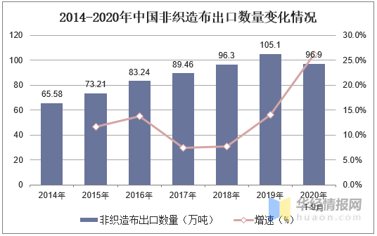 纺织行业最新动态与小巷深处的纺织瑰宝探索