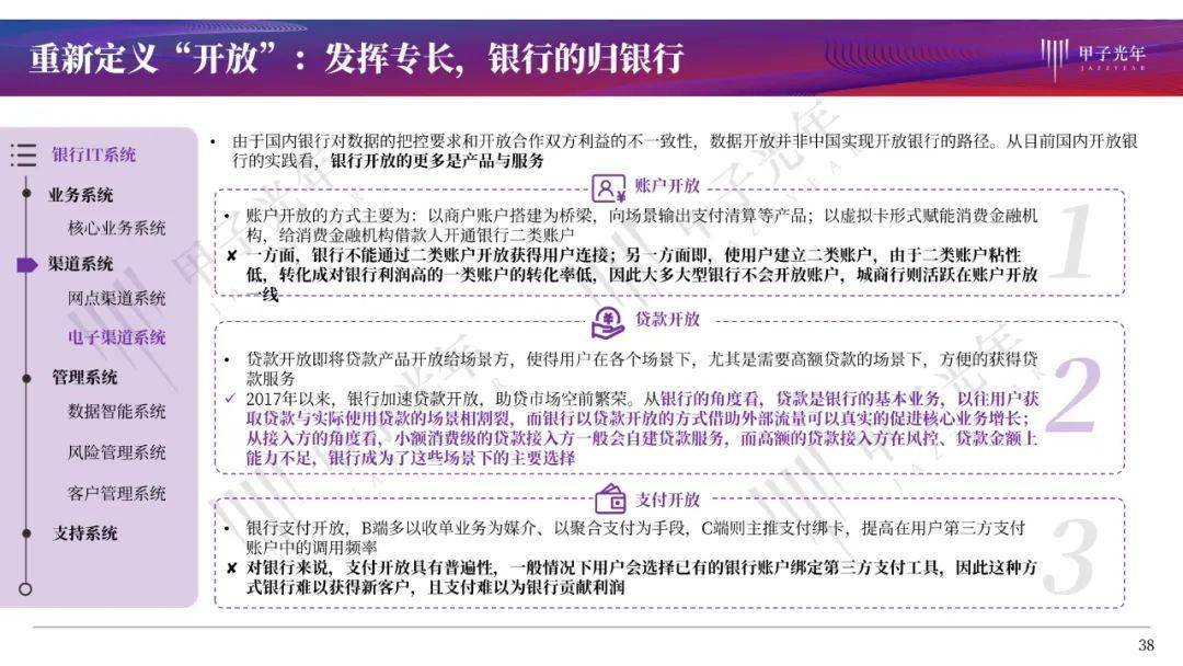 美国最新经济、科技与社会发展动态速递