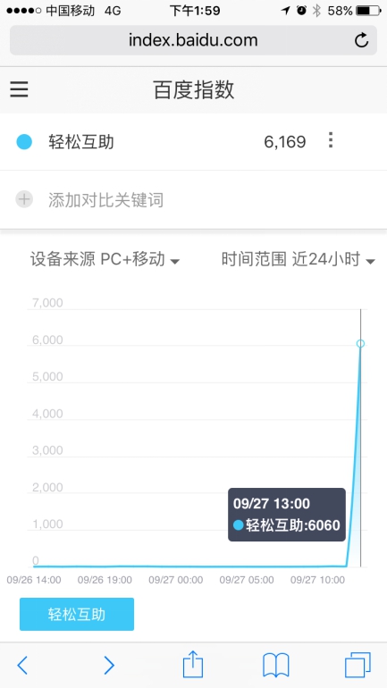 小红书分享快手最新卡点攻略，轻松成为焦点！