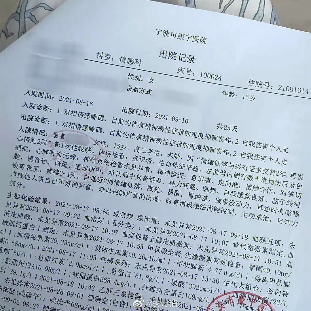 甘肃最新出院记录分享，最新患者出院情况更新✨