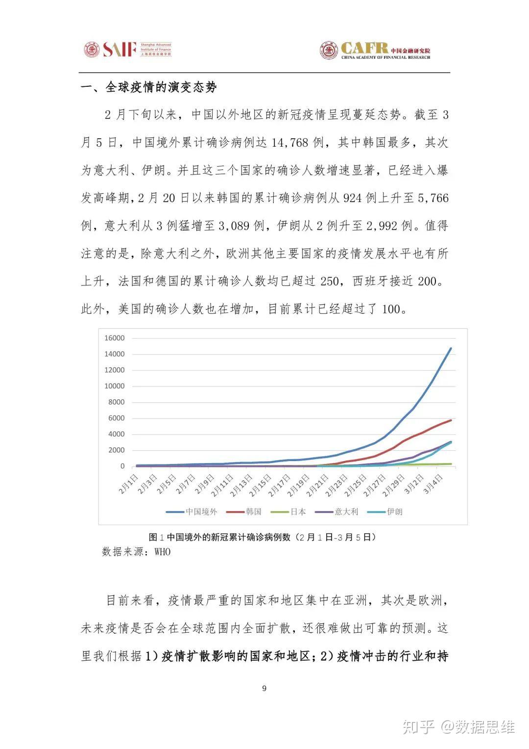 疫情最新说法,疫情最新说法，全面审视与观点阐述