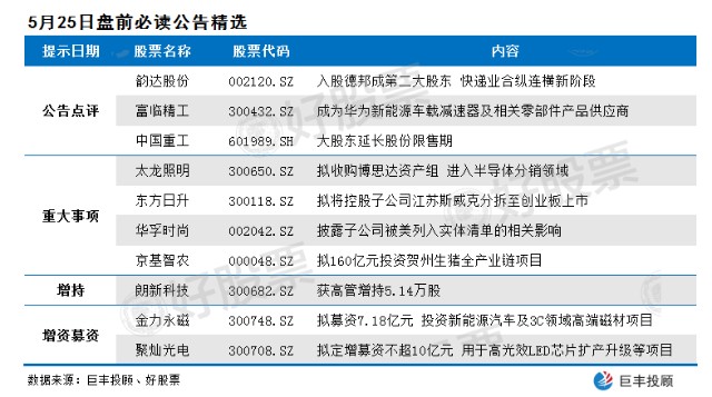 德邦最新公告，迈向未来的重要更新进展