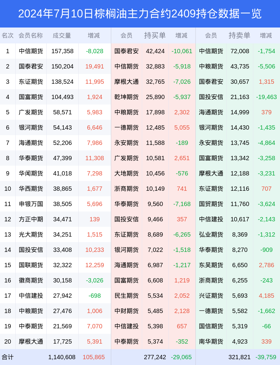 影日最新身高,影日最新身高，观点论述