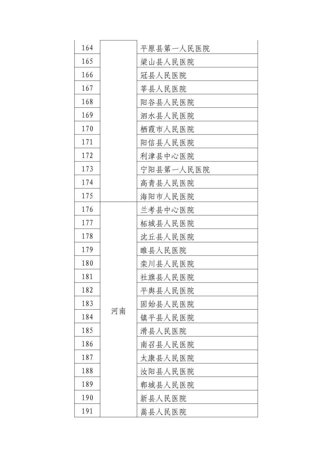 泰国最新疫情公布及观点论述