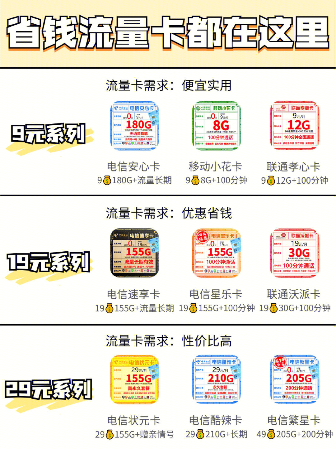 最新优惠卡大放送，省钱攻略，不容错过！