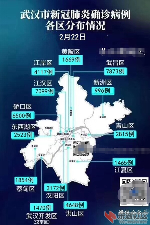 武汉疫情最新动态