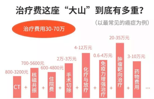 医保最新动态，改革带来的自信与成就感展望