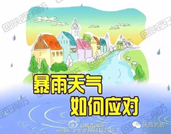 南京暴雨应对指南，从初学者到进阶用户的全面步骤与最新资讯