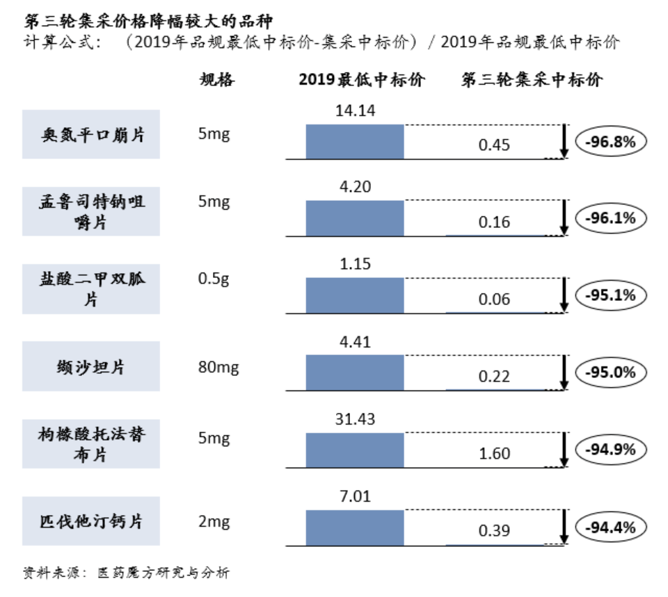 中科贝特环保装备 第162页