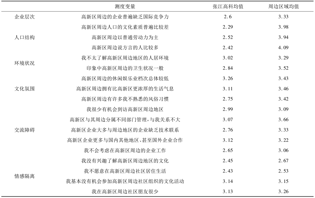 刘馨月最新动态，多维度视角下的观点分析