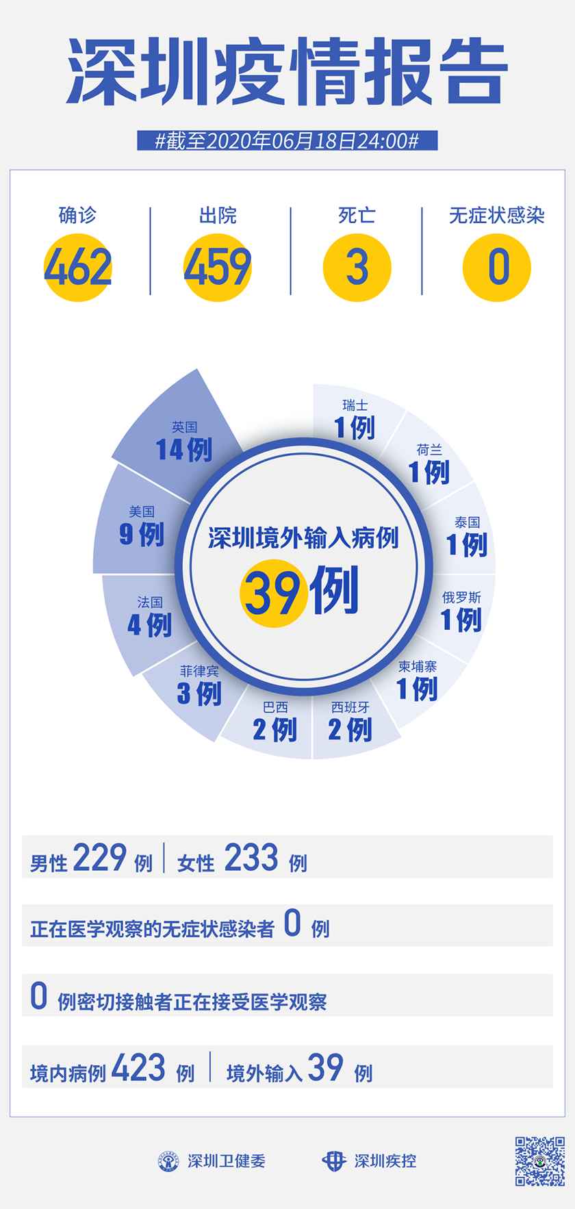 深圳工厂疫情最新动态，应对指南与详细步骤解析