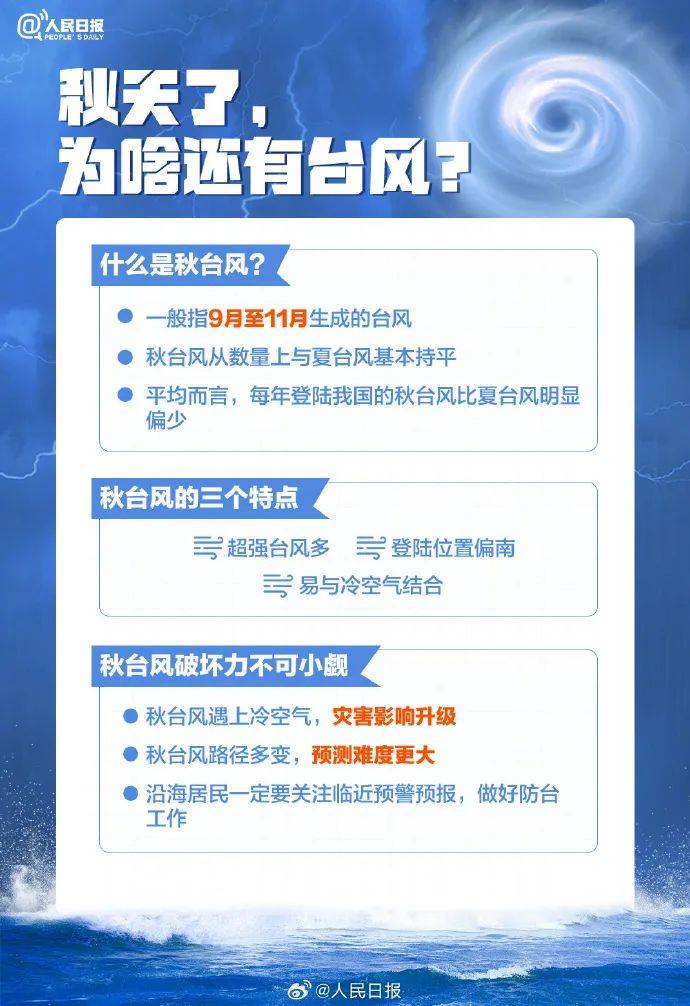 香港台风最新消息实时播报，小红书更新台风动态