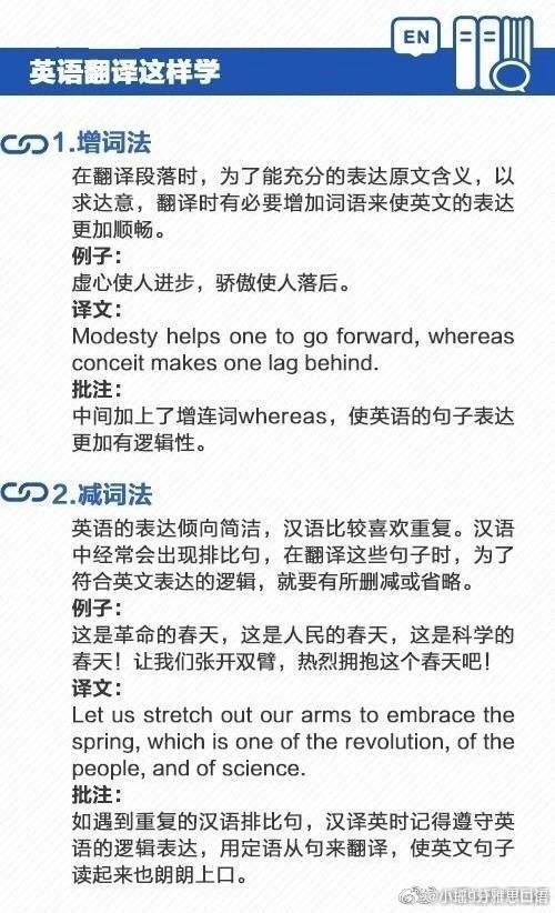 最新英语用语学习指南，掌握现代英语的逐步进阶之路
