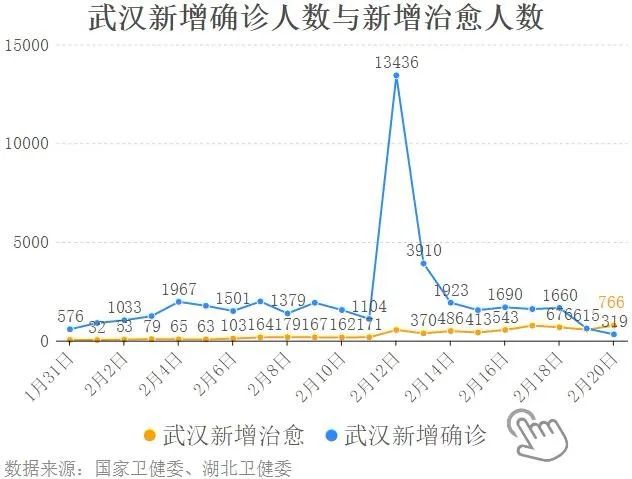 医疗垃圾焚烧炉 第167页