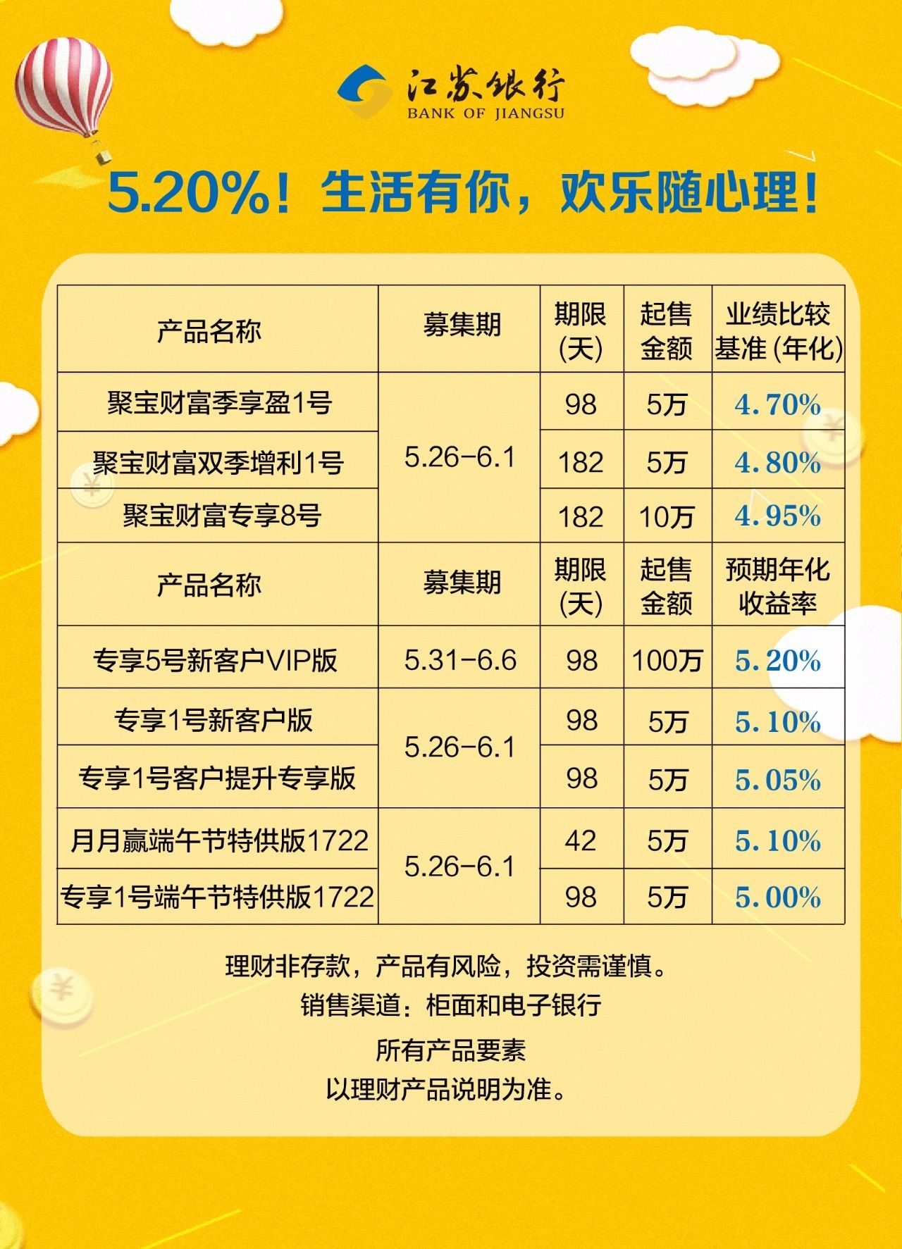 江苏银行理财最新动态，开启理财新篇章📈