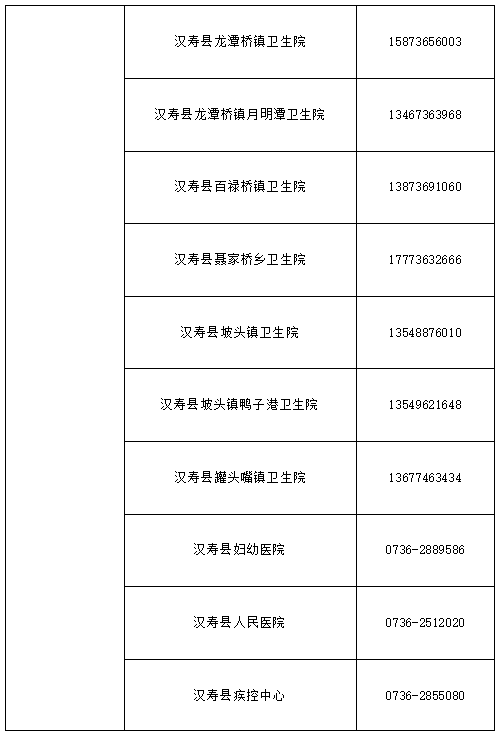 广州最新疫情案例，城市中的观察与反思