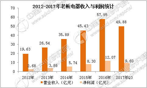 最新西厨招聘趋势，行业现状、前景展望与职业发展路径深度解析