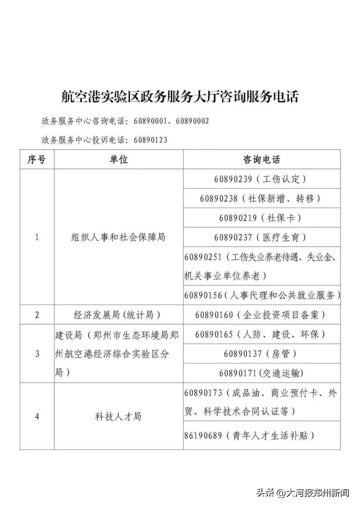 郑州最新发布，科技重塑生活，高科技产品引领未来潮流趋势