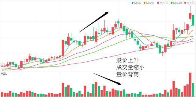 中行最新股价，学习成就未来，携手共创美好未来
