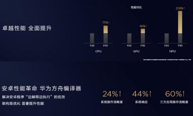 华为众测最新动态，深度解析其影响及未来前景