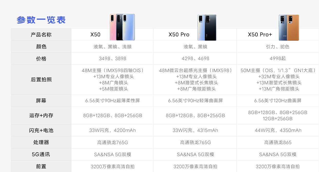 最新苹果产品12，科技与生活的融合，智能时代的新潮流引领者
