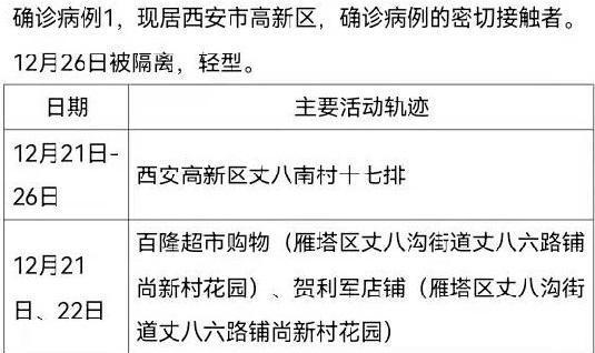 北京最新病例轨迹探寻，小巷中的特色小店揭秘
