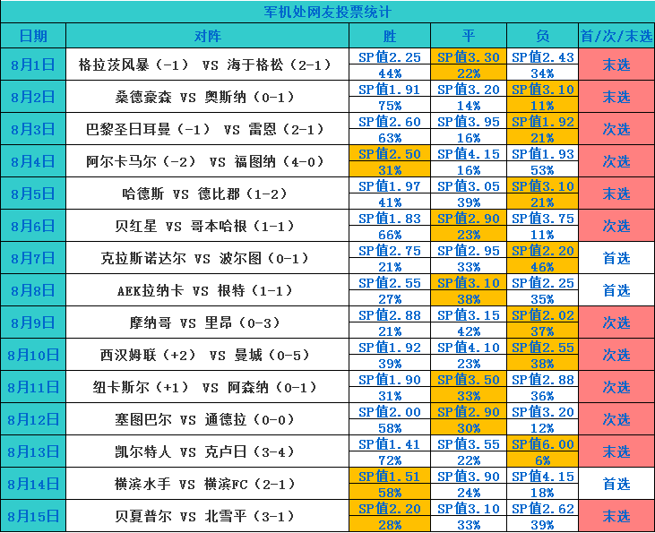 美国选票最新结果多维度视角下的观点分析解读
