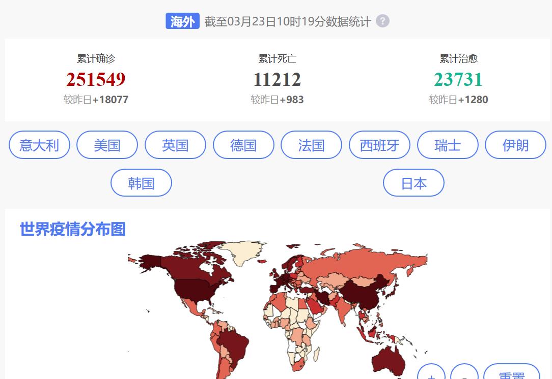 疫情死亡最新动态更新，最新疫情死亡情况分析