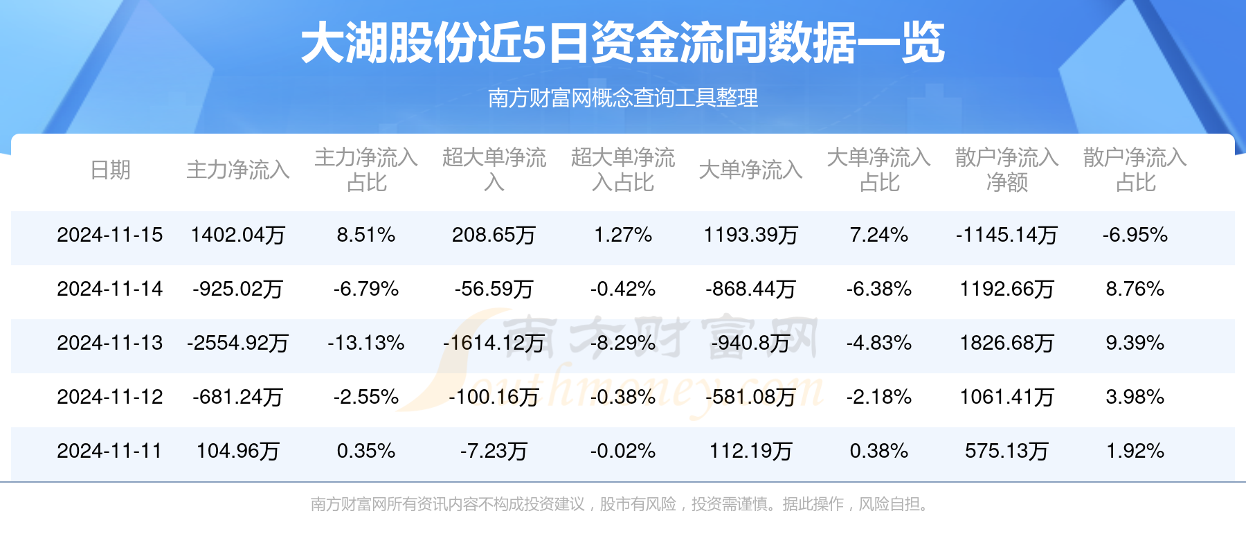 小型垃圾焚烧炉 第154页