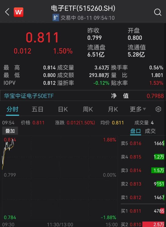 领益智造最新消息详解，入门指南与技能进阶教程