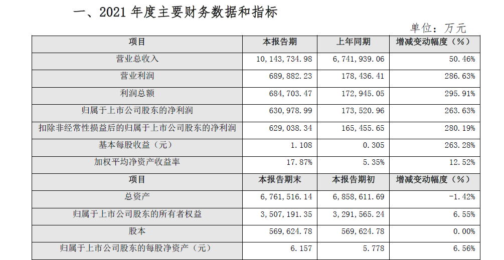 太钢不锈最新动态，产业趋势、市场反应及未来发展展望