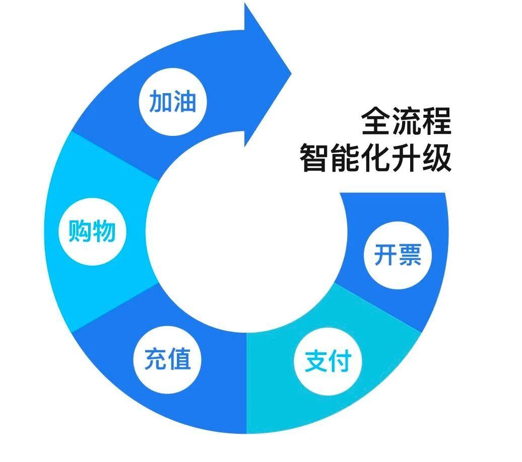 魔兽争霸3最新版本，经典之作的迭代与革新探讨