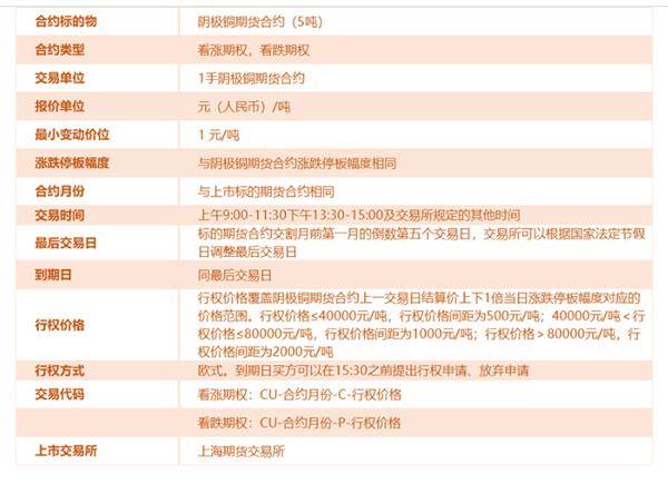 企业挂牌上市，成长的里程碑