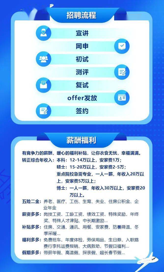 胶南临港最新招聘信息，科技革新引领未来生活新潮，招聘启事火热发布！