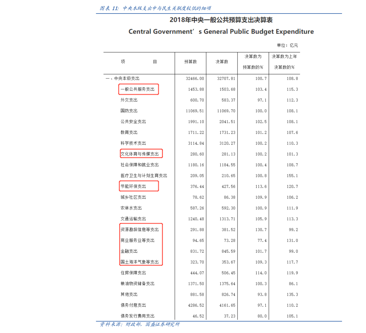 天脊复合肥最新报价更新通知