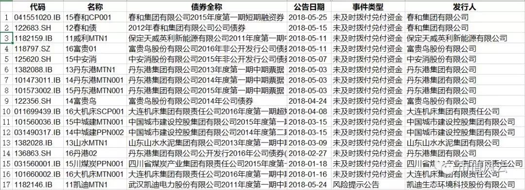 亿阳信通股票行情解析，如何分析并理解股票行情的步骤指南