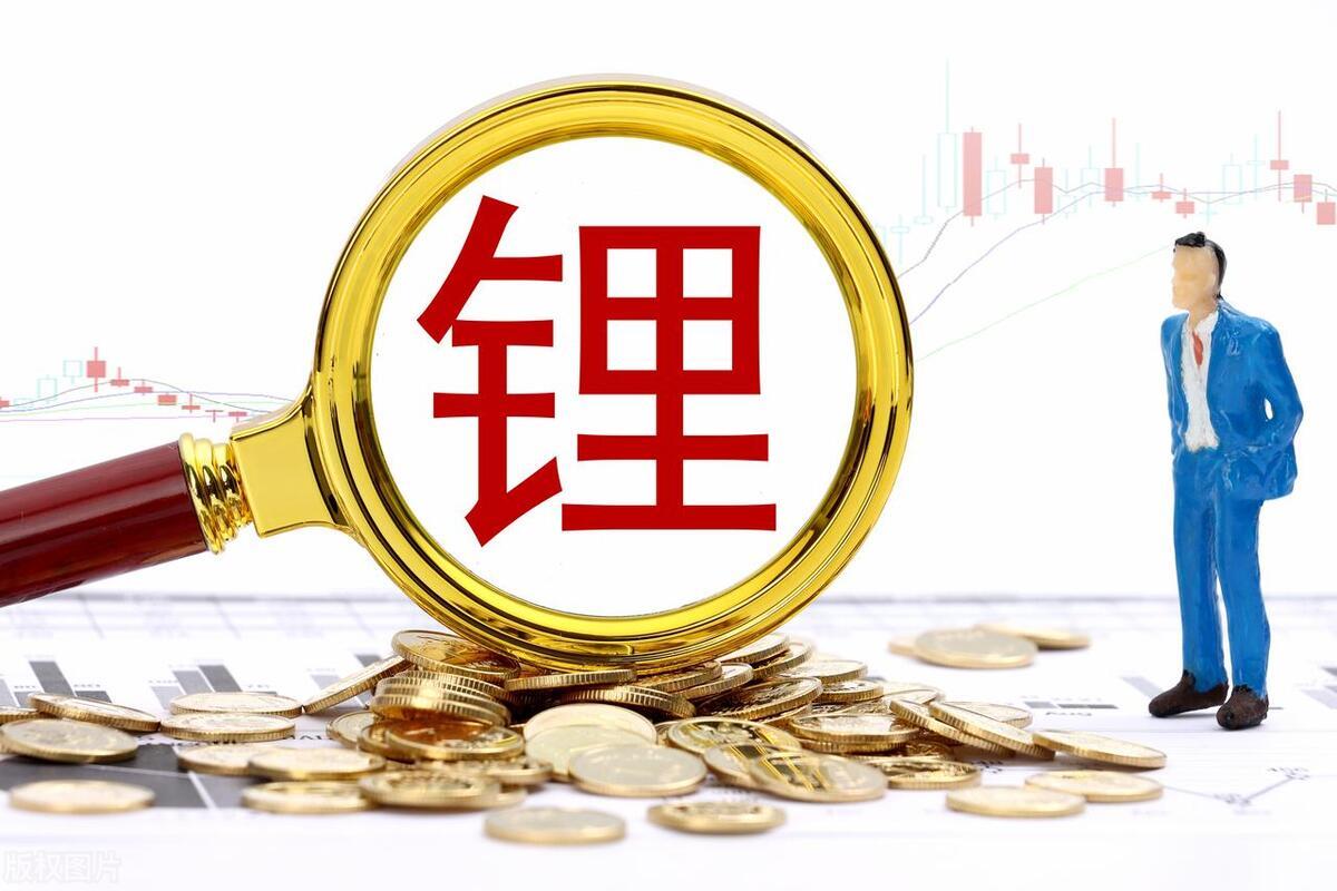 碳酸锂价格实时行情变化解析，学习成就之路的自信源泉