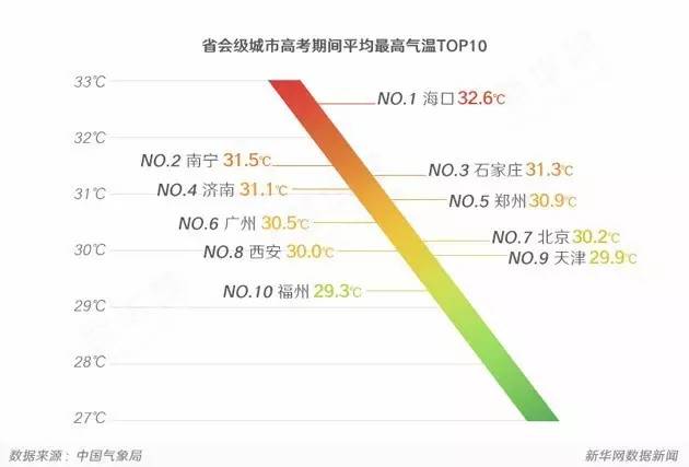 小型垃圾焚烧炉 第146页