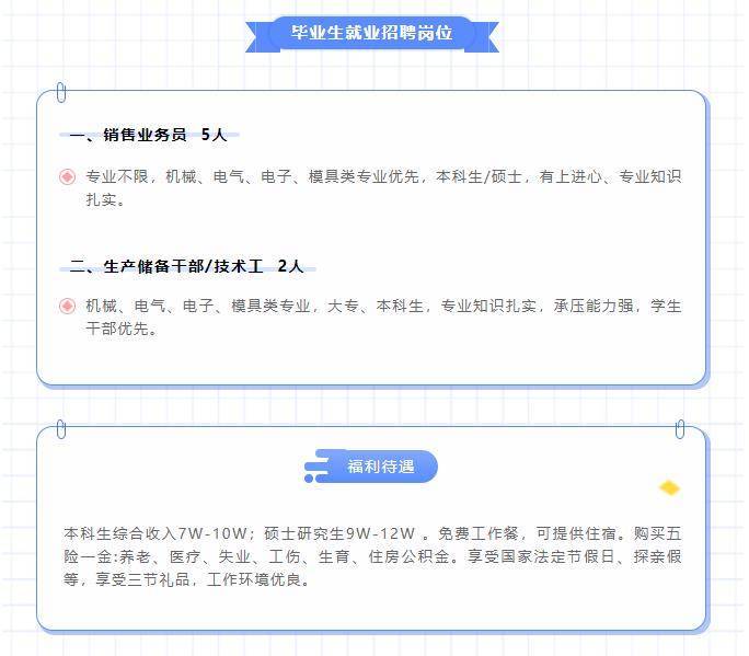 奉化亚德客最新职位招聘，变化中的机遇，学习铸就自信之路