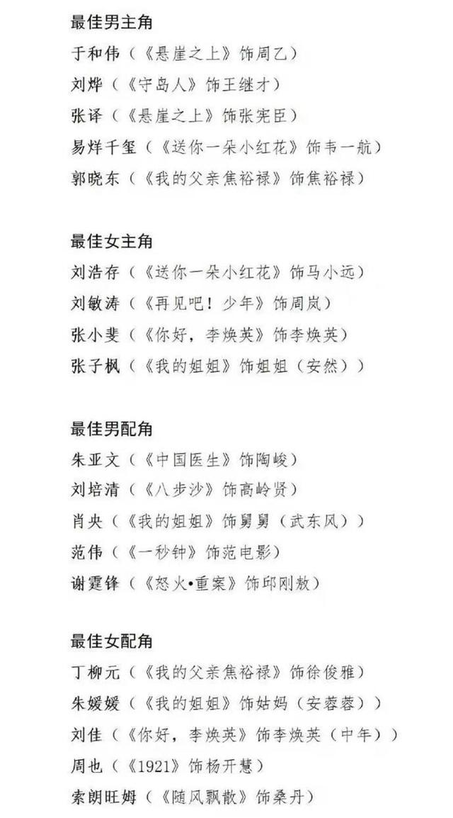 不觉流水年长演员表及演员信息查找指南