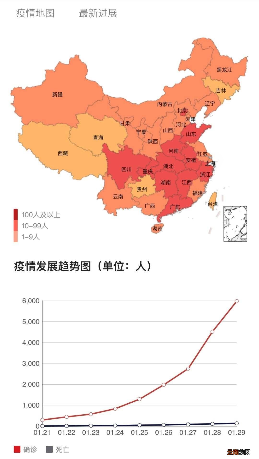 全国疫情最新动态