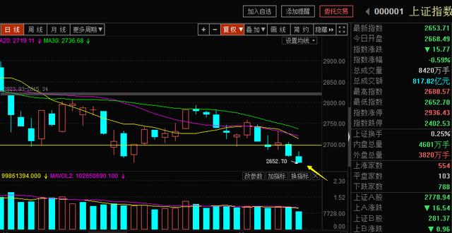 揭秘科技巨擘新宠，603920股票行情引领未来投资风潮。