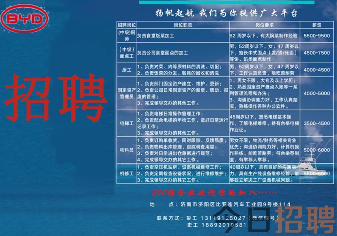 西安比亚迪最新招聘资讯，引领时代的领航者